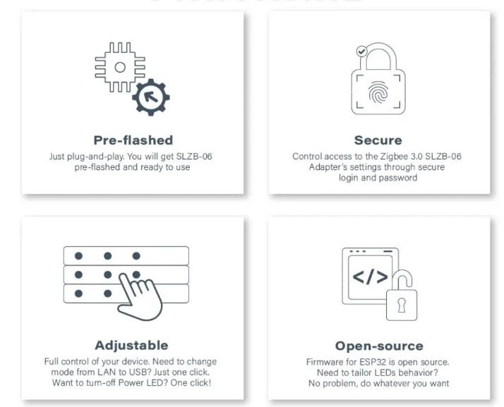 Zigbee LAN POE Coordinator SMLIGHT SLZB-06 - supports Ethernet/USB/WiFi, works with Zigbee2MQTT/Home Assistant/ZHA (Alternative to the Home Assistant Connect ZBT-1)
