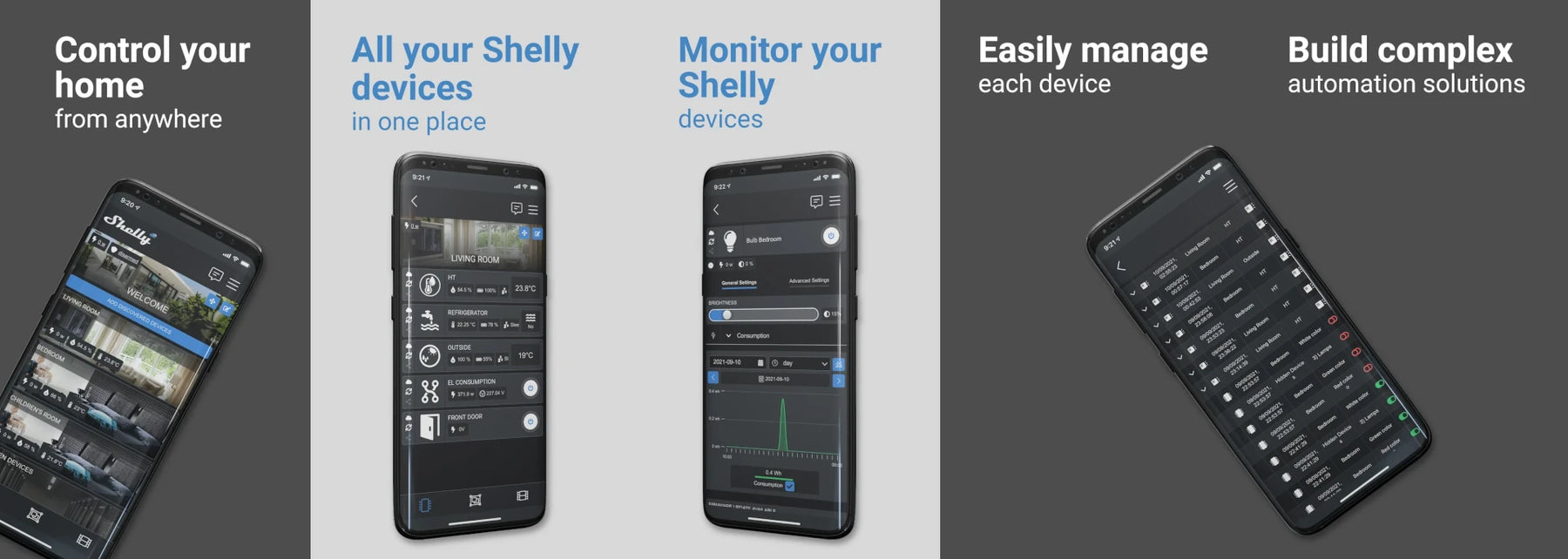 Do I need a hub to control my Shelly devices?