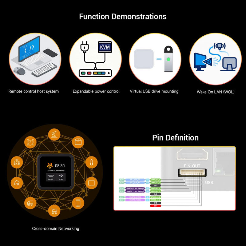 Luckfox PicoKVM Remote IP KVM (Metal Case, Touch Display)