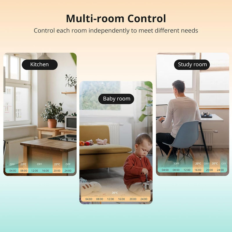 SONOFF Zigbee Thermostatic Radiator Valve – TRVZB (Zigbee 3.0)