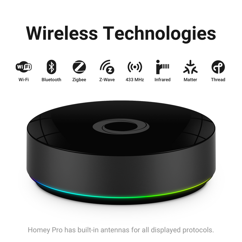 Homey Pro