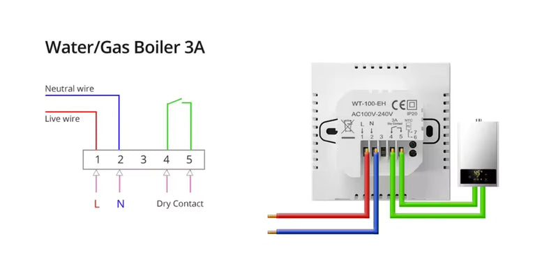 Tuya Smart Thermostat For Underfloor Heating