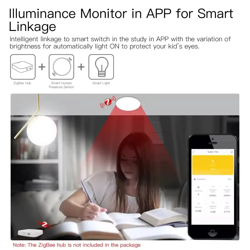 Tuya Wi-Fi mmWave Human Presence Sensor (Ceiling-Mount)