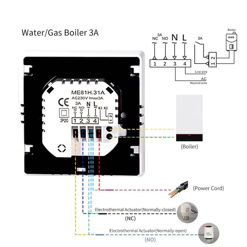 Tuya Smart Thermostat For Underfloor Heating