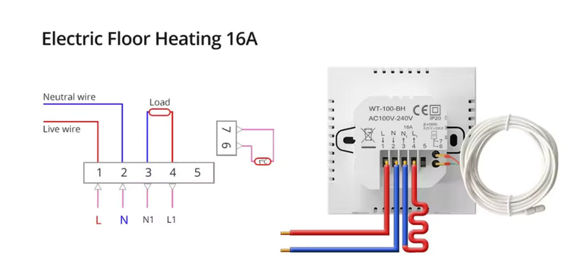 Tuya Smart Thermostat For Underfloor Heating