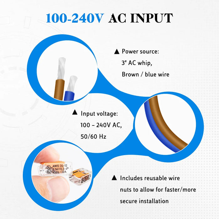 AC to USB-C Adapter: Flush Wall-mounted Power Supply for USB-C Tablets 5-20V with Max Output 30W TypeC Charger for Ipad/Tablet