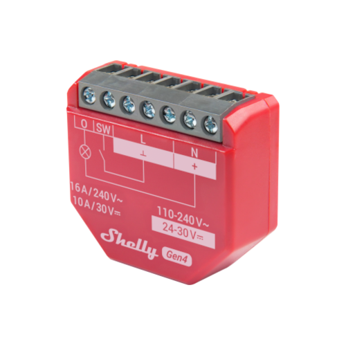 Shelly 1PM Gen4