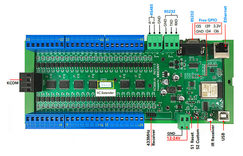 KinCony KC868-AI – 48-Channel ESP32 Input Controller (Ethernet/Wi-Fi)