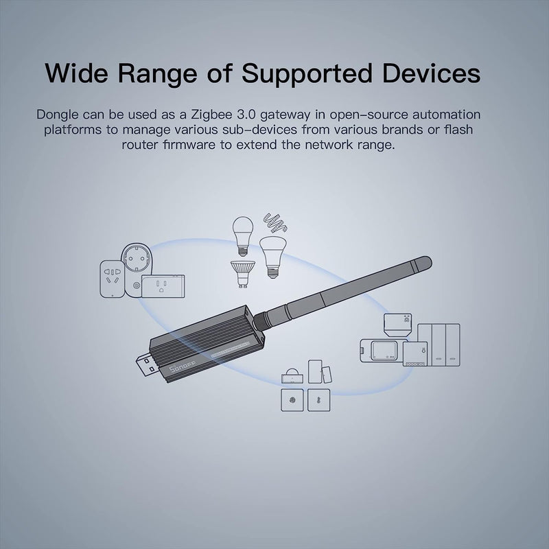 SONOFF Universal Zigbee 3.0 USB Dongle Plus Gateway with Antenna for Home Assistant and more