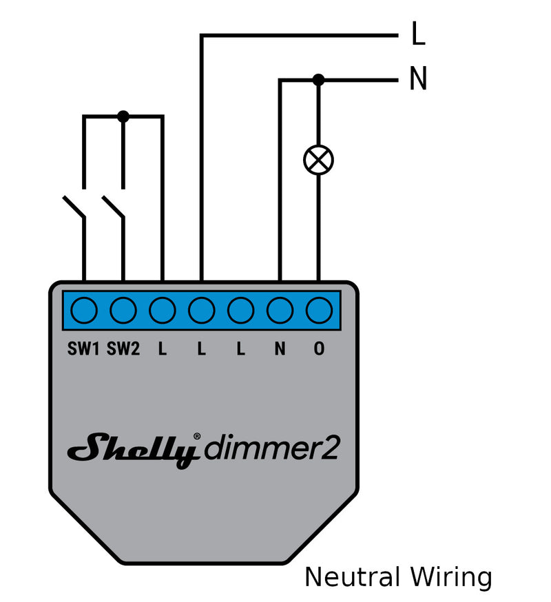 Shelly Dimmer 2