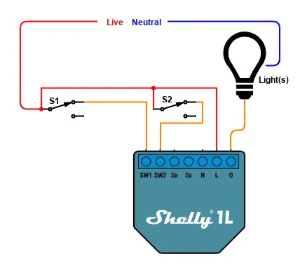 Two Way Switching Using a Shelly