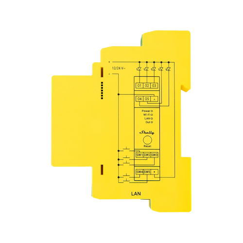 Shelly Pro RGBWW PM - Image 6
