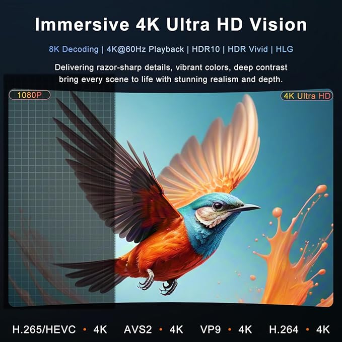 H618 Plus Android 14 TV Box (4GB RAM / 32GB Storage) - Image 3