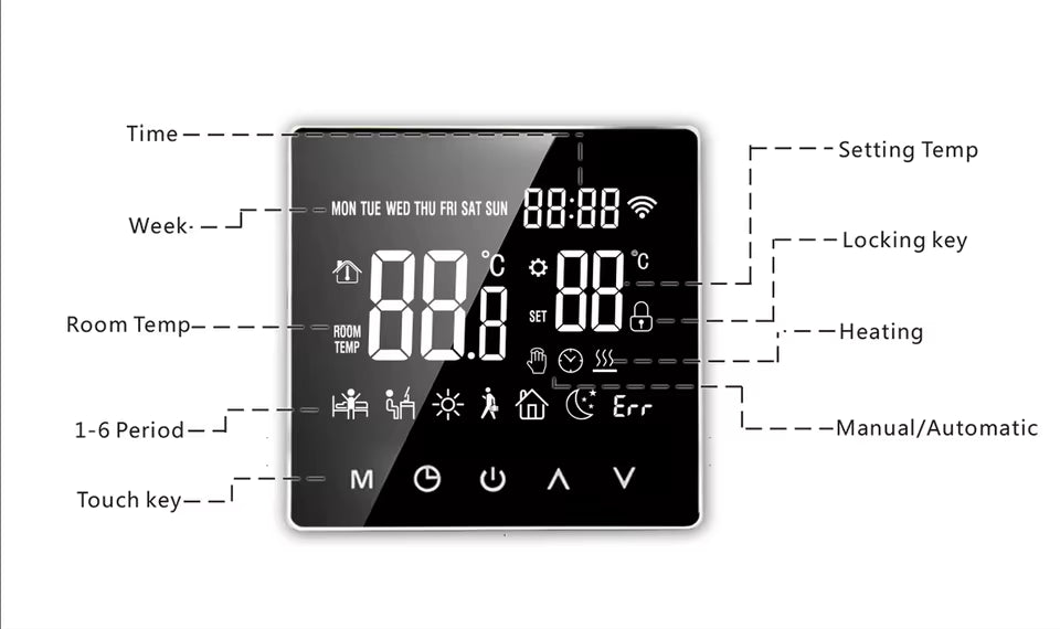 Tuya ME81H 16A Wi-Fi Smart Thermostat - Image 4